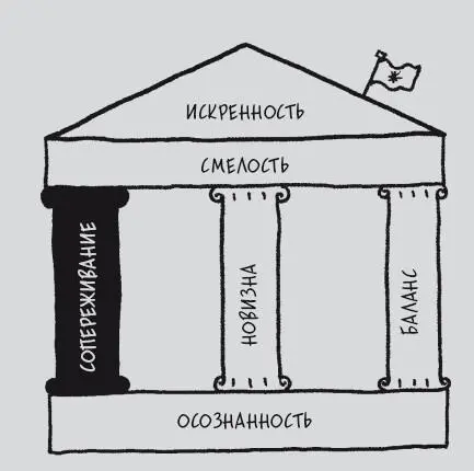 Успешный оратор может заинтересовать аудиторию настолько что она воспримет - фото 15