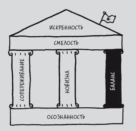 Столько блестящих ораторов допускают одну и ту же ошибку не соблюдая баланс - фото 37