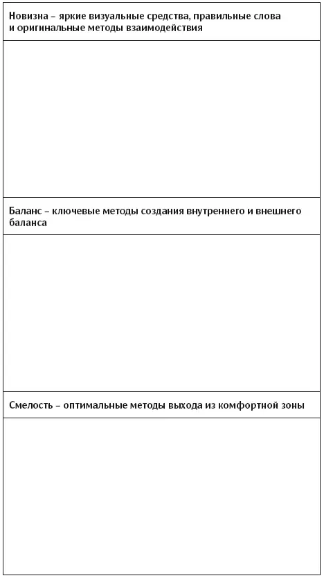 Приложение 2 Игра Гм Для того чтобы узнать насколько часто вы вставляете в - фото 67