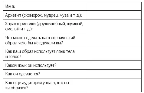 Приложение 5 Дополнительные ресурсы На моем вебсайте вы найдете огромное - фото 69