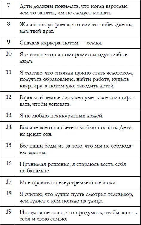 Отметьте 10 наиболее близких вам утверждений Номер вопроса код Основные - фото 13