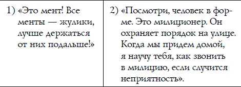 Мама перед уходом дочке - фото 111