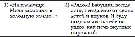РЕЗЮМЕ Бог есть поскольку так много людей верит в него Дети должны знать - фото 128