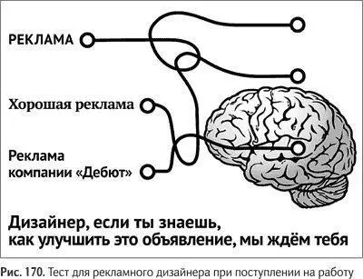 Какие задачи решались при таком подходе Первая выделить объявление среди - фото 204