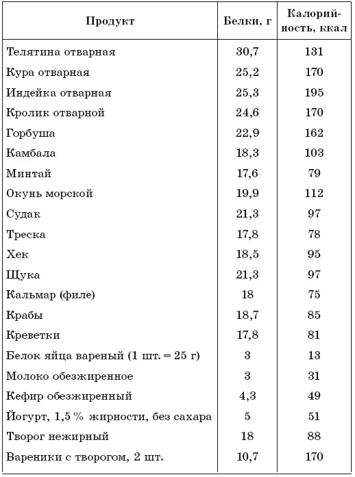 171 рецепт для повышения иммунитета - фото 8