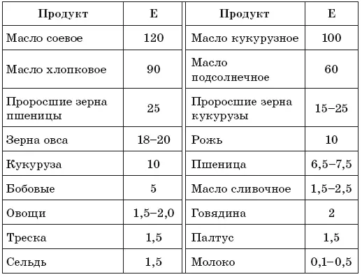 171 рецепт для повышения иммунитета - фото 20