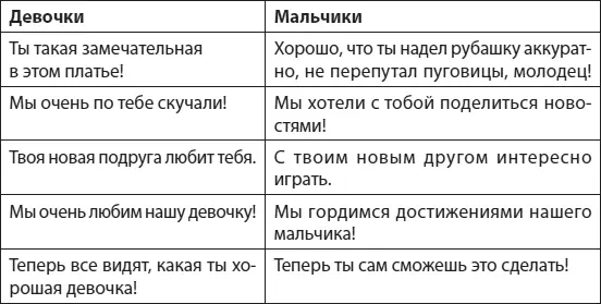 Если вы хотите чтобы ваш ребенок чувствовал себя любимым чаще используйте - фото 26