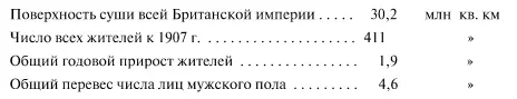Чтобы иметь возможность счесть две последние данные при недостатке общей цифры - фото 65