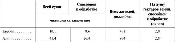 В XVIII ст когда волна переселенческого выселения в заморские страны охватила - фото 101
