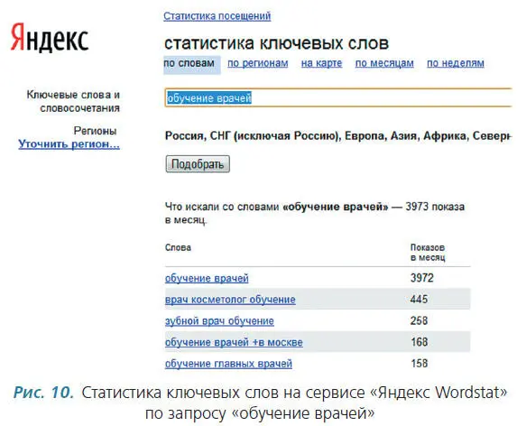 Вернемся к сервису Google AdWords Первое что необходимо проверить это - фото 13