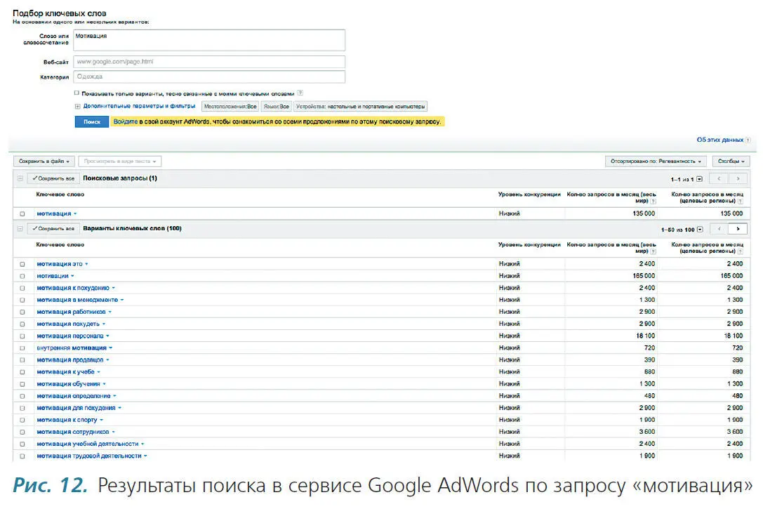 Мы рекомендуем вам не брать слова с очень большим количеством запросов для - фото 15