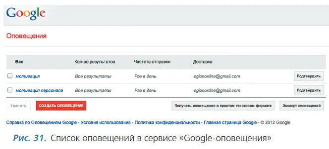 Стратегия продвижения на YouTube Cоставляющие успеха Поговорим о главных - фото 34