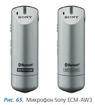 И наконец еще одна модель Sony UWP V1 Wireless Lavalier рис 66 Данный - фото 68