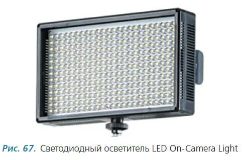 Если вы собираетесь снимать видео в помещении вам скорее всего понадобится - фото 70