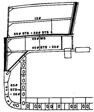 Линейный корабль Pennsylvania 1913 г Продольный разрез а районе - фото 18