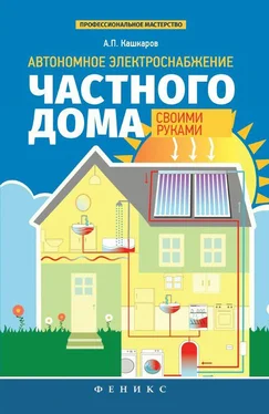 Андрей Кашкаров Автономное электроснабжение частного дома своими руками обложка книги