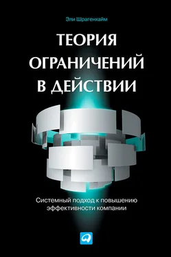 Эли Шрагенхайм Теория ограничений в действии. Системный подход к повышению эффективности компании обложка книги