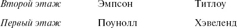 Мы обнаружили что Эмпсон Поунолл и Хэвеленд находились каждый у себя - фото 2