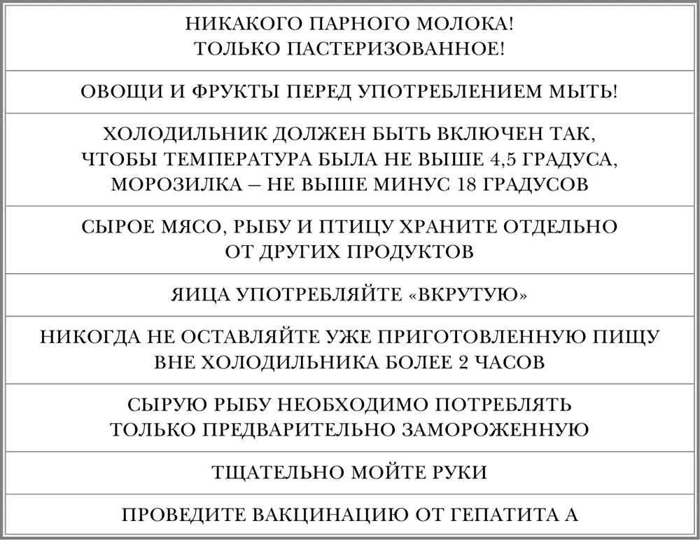 ПРОФИЛАКТИКА ЗАРАЖЕНИЯ ЛИСТЕРИЕЙ У БЕРЕМЕННЫХ АНТИБИОТИКИ ПРИ БЕРЕМЕННОСТИ - фото 2