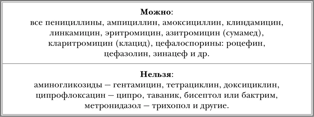Свойчужой Как остаться в живых в новой инфекционной войне - фото 4