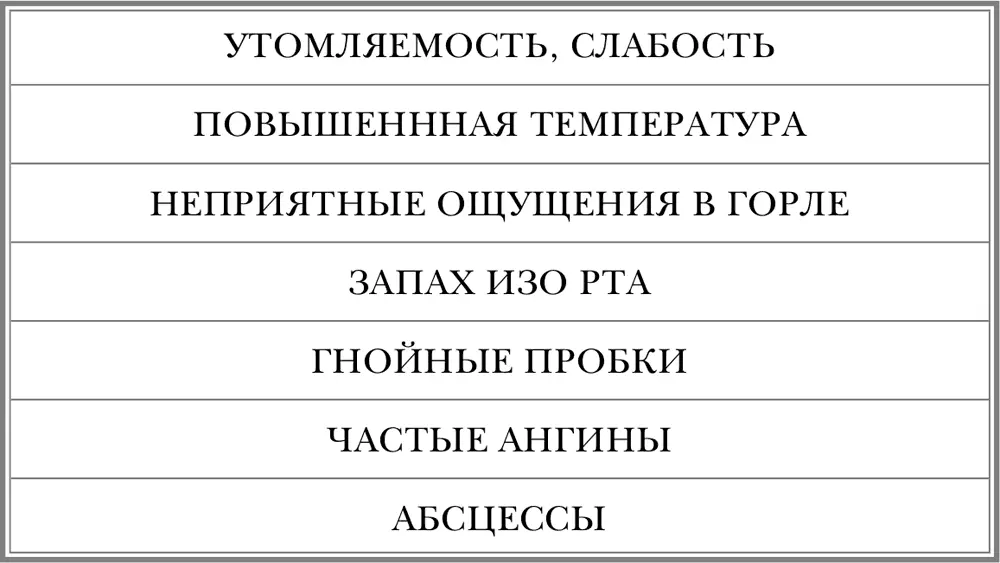 АНГИНА ОСЛОЖНЕНИЯ ГЕПАТИТ А СИМПТОМЫ ПРИВИВКИ ДЛЯ ВЗРОСЛЫХ - фото 8