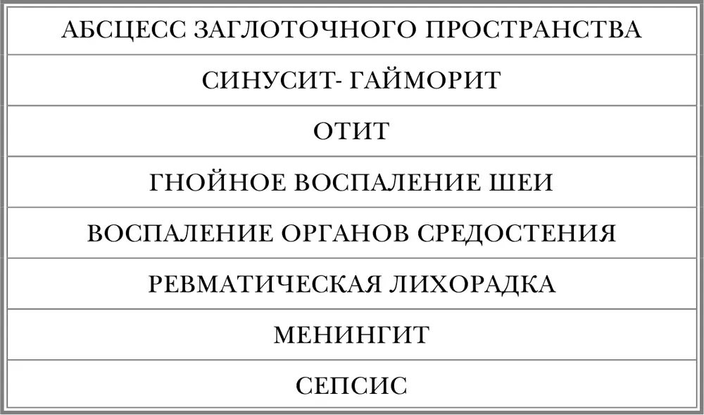 ГЕПАТИТ А СИМПТОМЫ ПРИВИВКИ ДЛЯ ВЗРОСЛЫХ КОГДА И КОМУ ГРИПП ОПАСЕН КОГДА - фото 9
