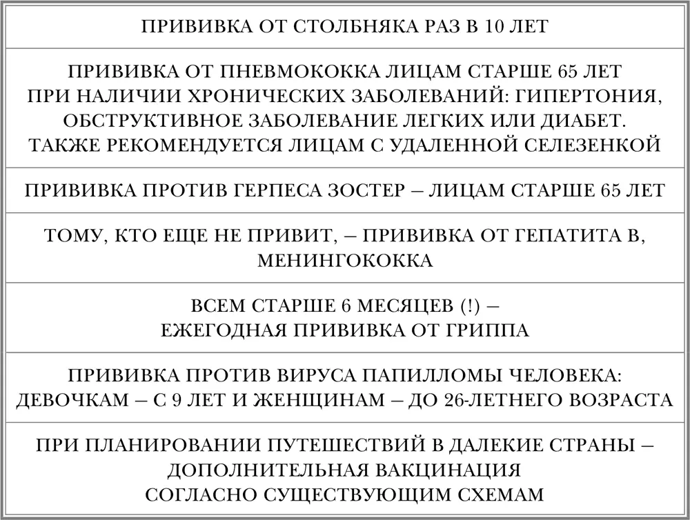 КОГДА И КОМУ ГРИПП ОПАСЕН КОГДА НЕМЕДЛЕННО ОБРАЩАТЬСЯ К ВРАЧУ ПРИ ГРИППЕ - фото 11