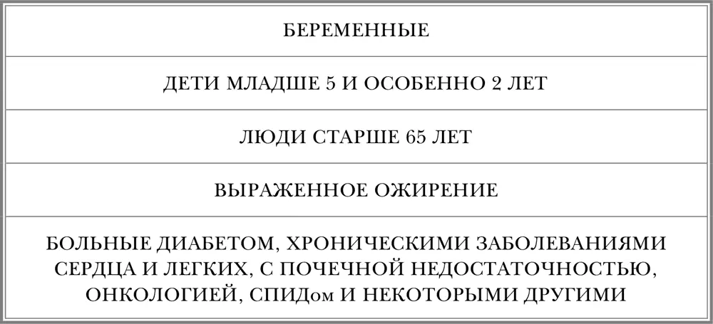 Свойчужой Как остаться в живых в новой инфекционной войне - фото 14