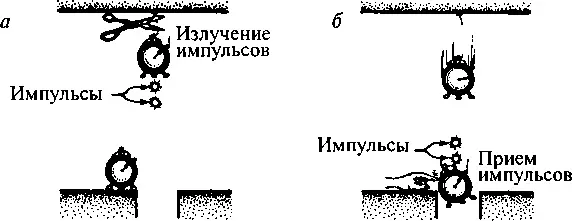 При помощи такой модели Эйнштейн свел задачу сравнения того как течет время - фото 20
