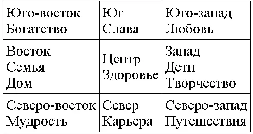 В центр как уже говорилось поместите свое фото где вы счастливы и - фото 100