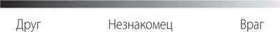 Когда два человека встречаются в первый раз предположим они ничего не знают - фото 1