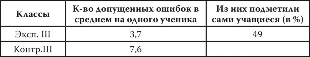 В порядке общего вывода можно отметить следующее содержательная оценка входит - фото 11