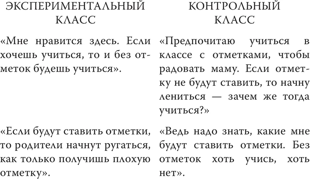 Следует отметить также потребность творческого отношения к учебным заданиям у - фото 18