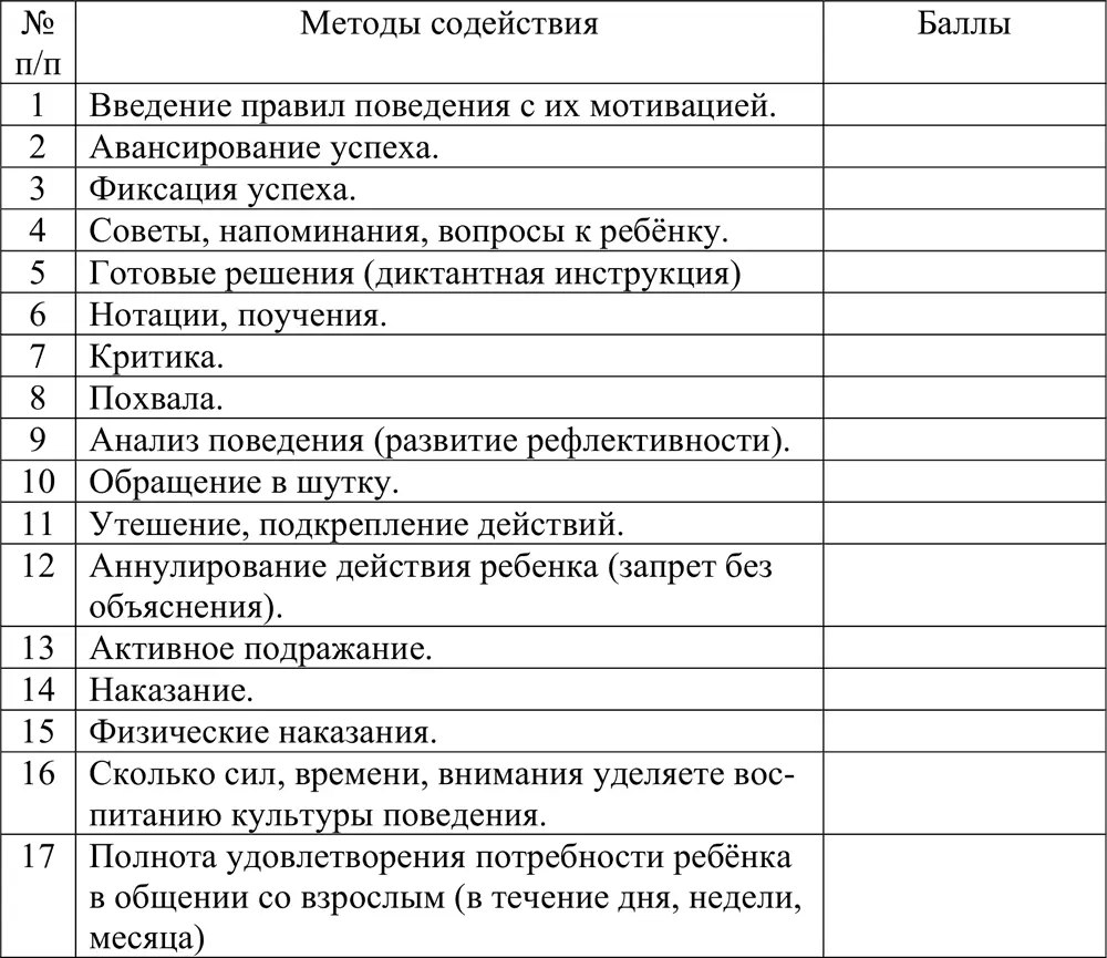 Оценка результатов 1 Если оцененные вами методы 5 6 7 11 12 14 15 в - фото 1