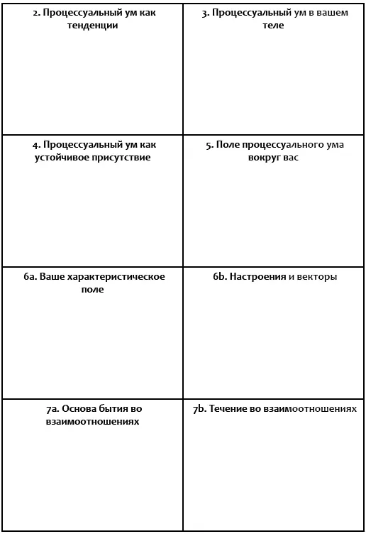 Терминологический словарь Билокальность Опыт двуединства двух раздельных - фото 87