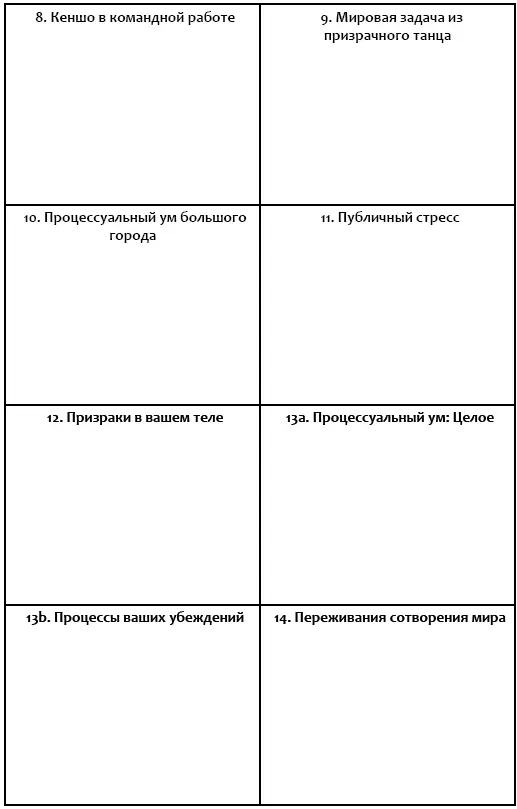 Терминологический словарь Билокальность Опыт двуединства двух раздельных - фото 88