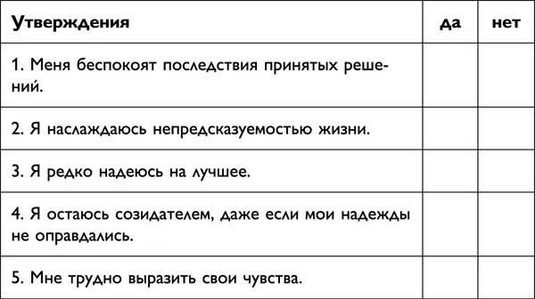 При выполнении этого задания не может быть хороших или плохих ответов Если вам - фото 2