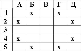 Крестиками помечены квадраты наиболее характерные для Коня 42225 Общая - фото 25