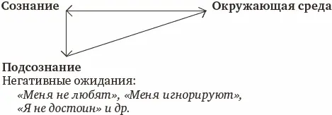 Чампион Курт Тойч 19212005 Чампион Курт Тойч Биографическая справка Ч К - фото 2