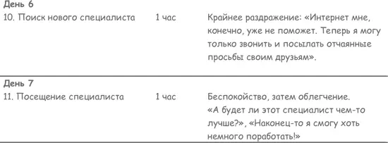 Если сегодня в основном опыт потребления негативен то давайте представим себе - фото 2