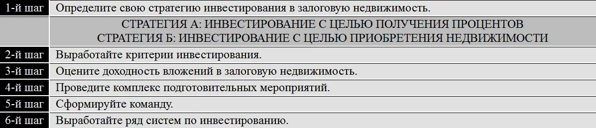 Вы можете задать вопрос Зачем столько времени и сил тратить на выработку - фото 5