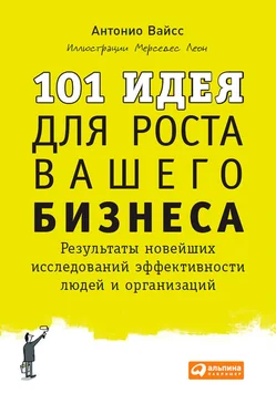 Антонио Вайсс 101 идея для роста вашего бизнеса. Результаты новейших исследований эффективности людей и организаций обложка книги