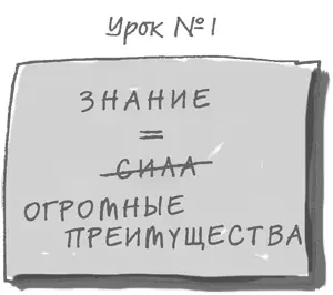 Соедините бизнес с результатами исследований мирового класса и вы - фото 2