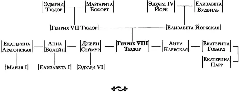 Выдающийся государственный муж и воин покровитель искусств и науки поэт и - фото 23
