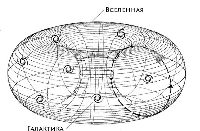 Мы еще вернемся к практическим различиям между великанской и бесконечной - фото 22