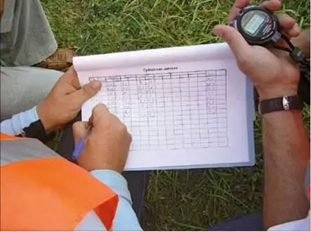 Организаторы Федерация вертолетного спорта России ДОСААФ России - фото 87