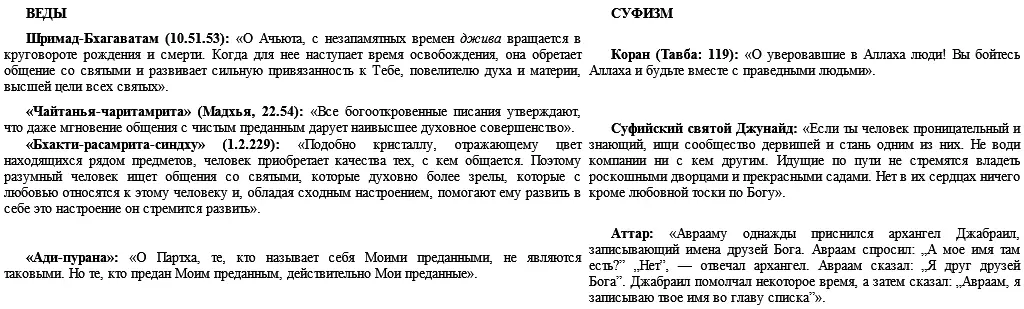 45 Роль духовного учителя в эзотерических традициях Вед и Ислама Во - фото 23