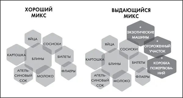 Чем больше члены комитета говорили о завтраке и автомобильном шоу тем лучше - фото 5