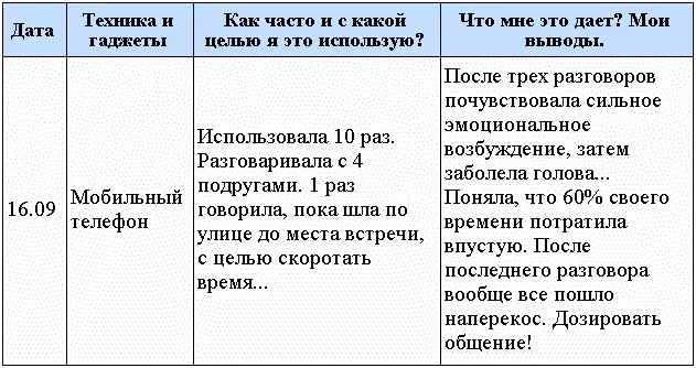 Как можно чаще произносите амальгаму недели Амальгама недели Моя цель - фото 2