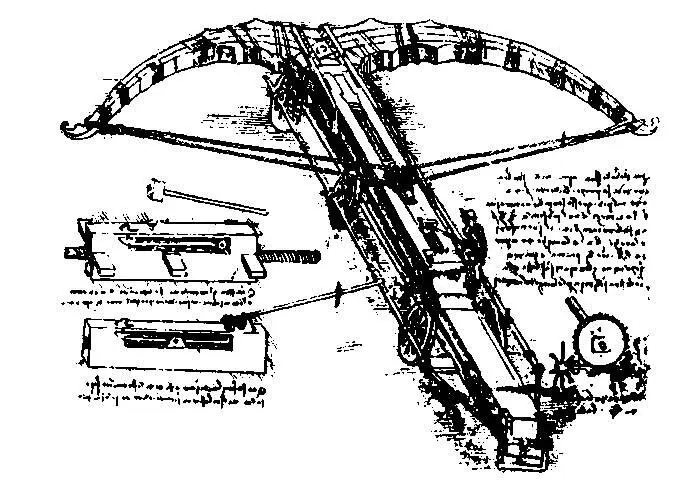 Леонардо да В и н ч и Проект гигантского самострела Рисунок Так началась - фото 43